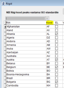 Riikide koodid